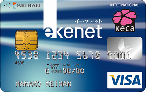e-kenet VISAカードの写真です